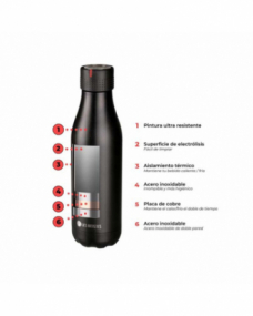 Botella Termo Inox camara 500ml Les Artistes Paris