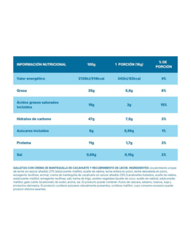 Galletas de Crema Blanca y cacahuete 128g Dumon