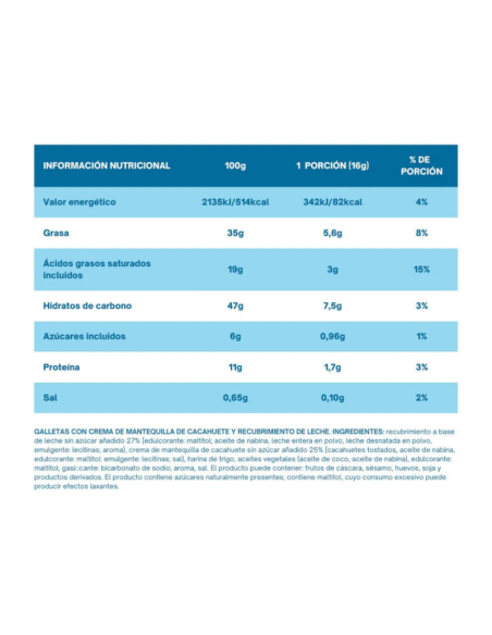 Galletas de Crema Blanca y cacahuete 128g Dumon