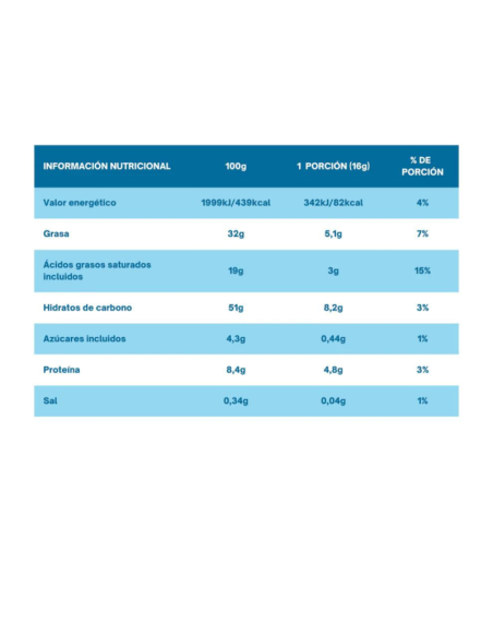 Galletas de Chocolate con Leche cacahuete y caramelo 128g Dumon