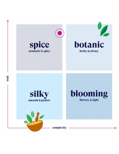 Sleepy Me Bio 20 filtros English Tea Shop