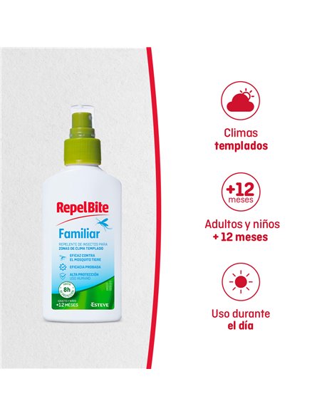 Repel Bite Famliar Spray
