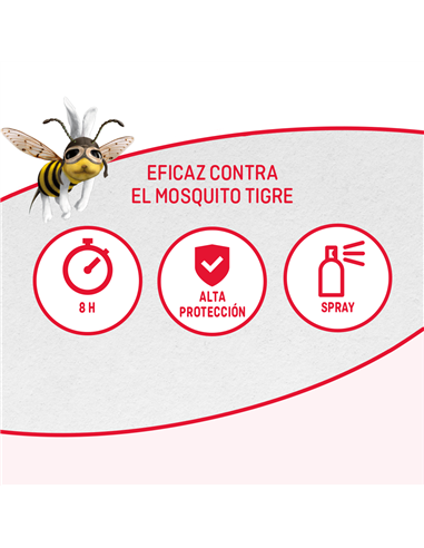 Repel Bite Famliar Spray