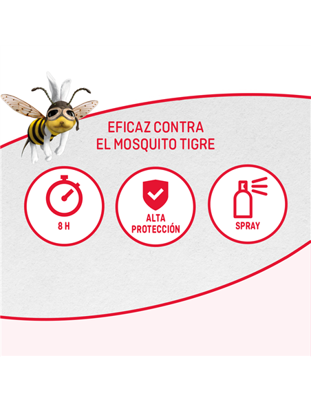 Repel Bite Famliar Spray